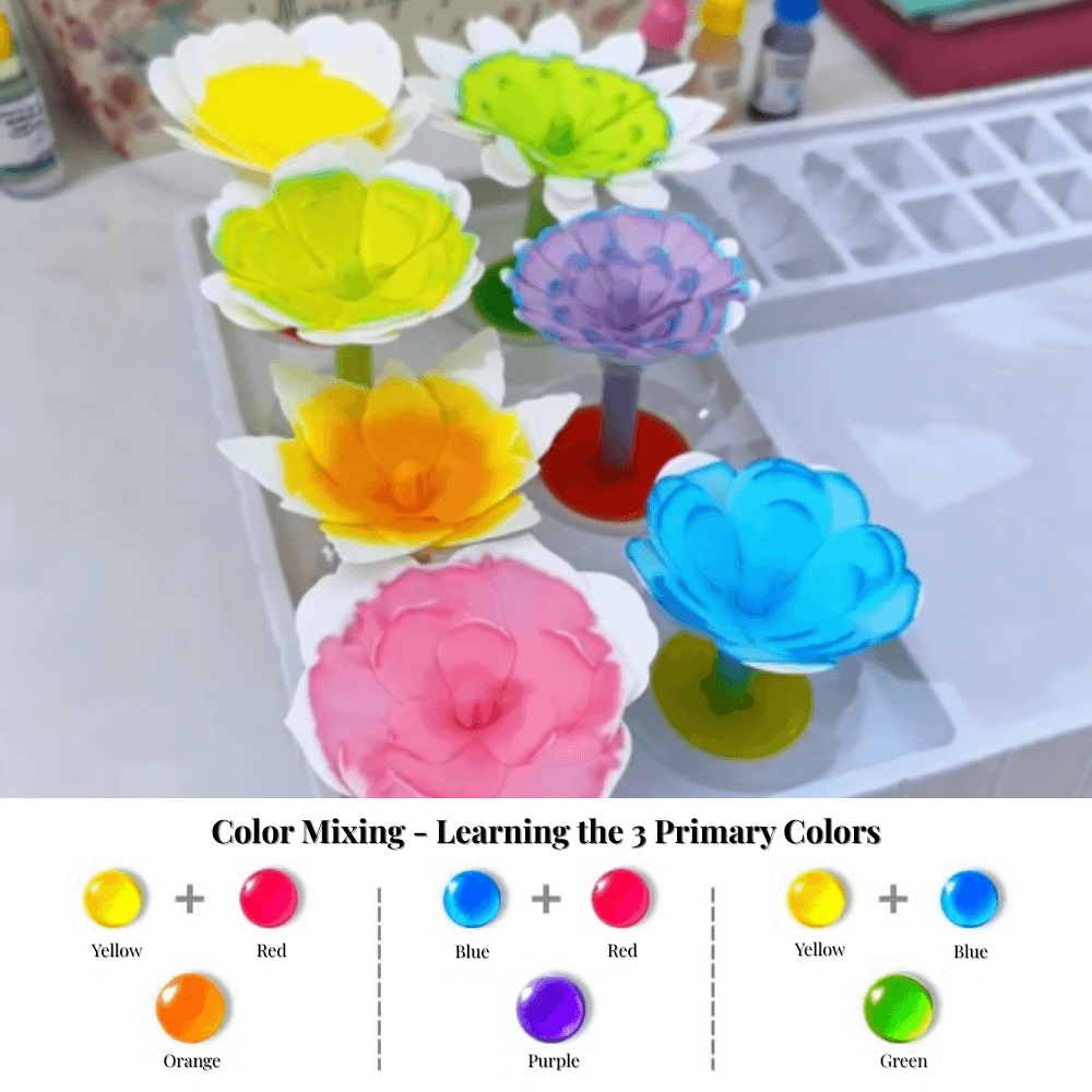 BloomJoy™ Magic Petal Flower Art Kit